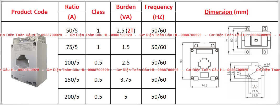 Biến Dòng Hộp Nhựa MCT 150/5A góc nhìn khác