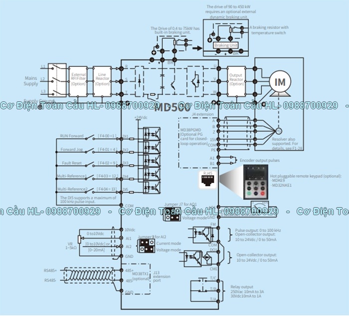 Biến tần Inovance MD500 3P, 380V MD500T110G-INT góc nhìn khác