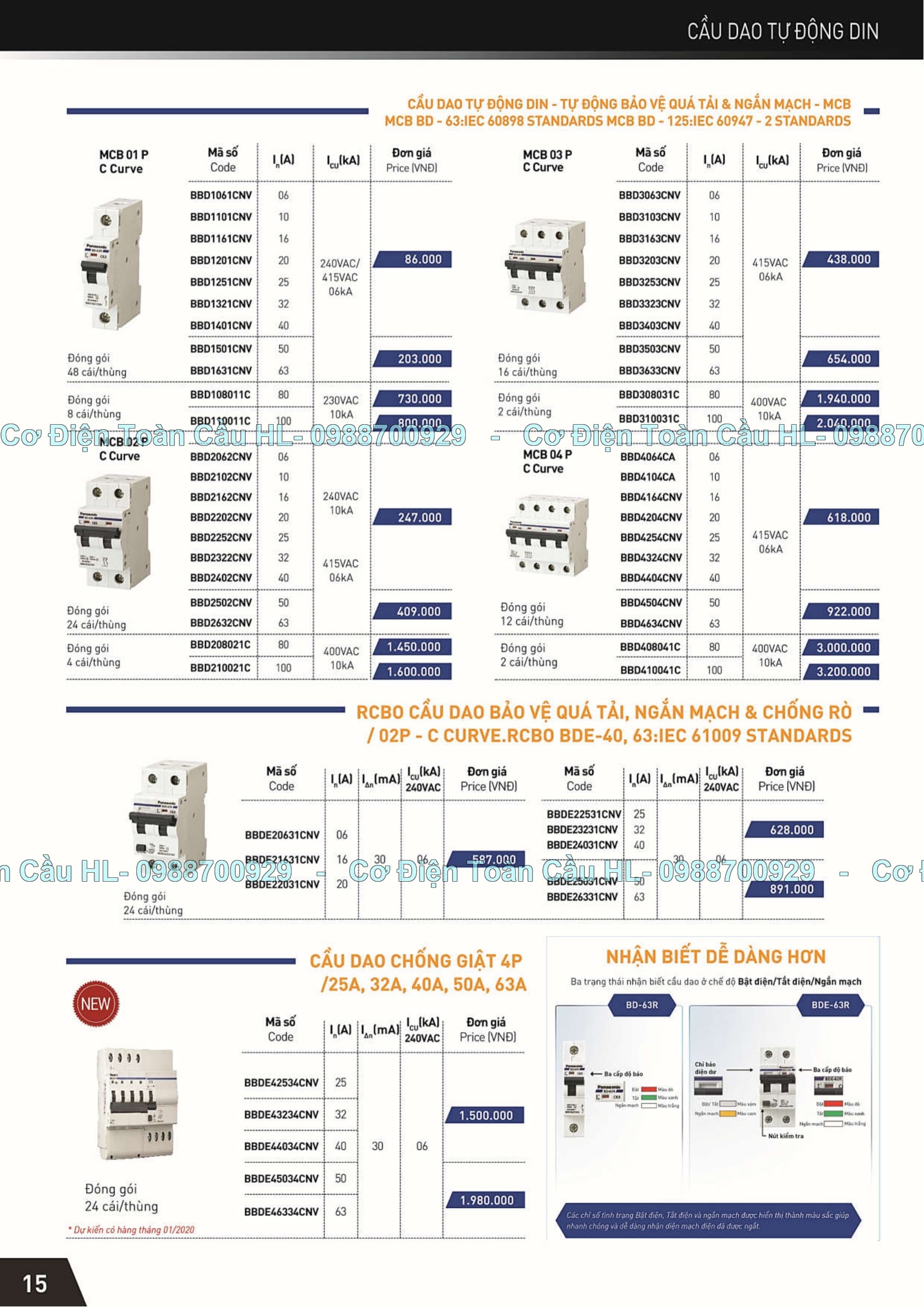 Cầu dao tự động Panasonic góc nhìn khác