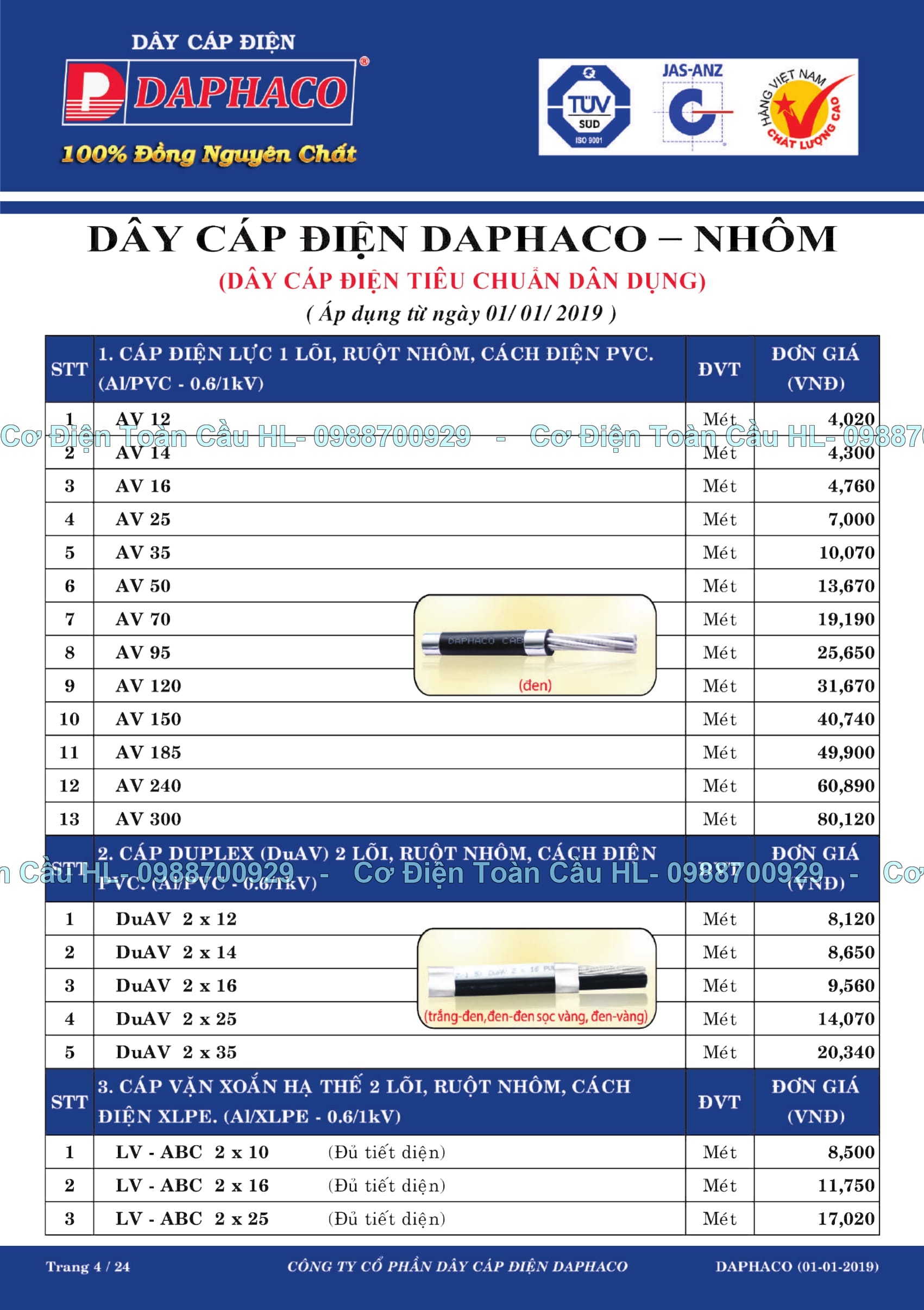 Dây cáp điện Daphaco - Nhôm góc nhìn khác