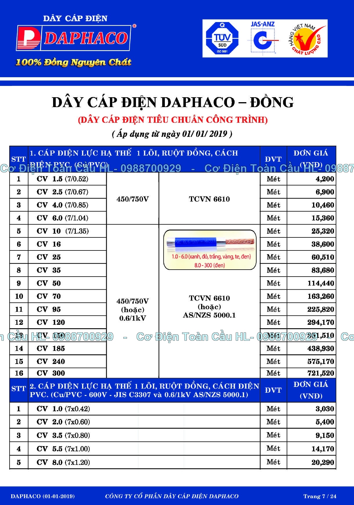 Dây Daphaco - Tiêu chuẩn công trình góc nhìn khác